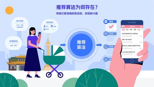推荐算法究竟是什么 一篇让你快速上手的科普报告